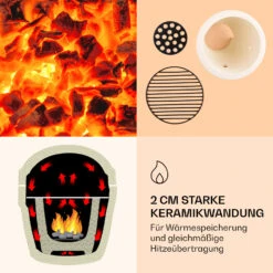 Princesize Kamado-Grill Keramikgrill Edelstahl-Grillrost Smoker BBQ -Online Gartenbedarf 10029124 de 0004 logo