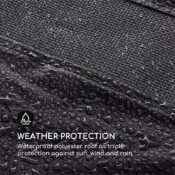 Senator Ersatzdach Sonnenschutz Polyester Wasserdicht Grau 8 Senator Ersatzdach Sonnenschutz Polyester Wasserdicht Grau -Online Gartenbedarf 10032571 yy 0003 logo Blumfeldt Senator Ersatzdach grau