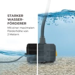 Nemesis T35 Teichpumpe 35W Leistung 2 M Förderhöhe 2300l/h Durchsatz -Online Gartenbedarf 10033390 de 0005 logo