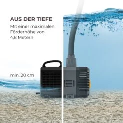 Lagoon 5200 Teichpumpe 5.200 L/h EcoSave: 40 Watt 4,8 Meter Förderhöhe -Online Gartenbedarf 10033392 de 0005 logo