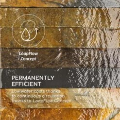 Raincastle Gartenbrunnen 12 LEDs 8W IPX8 Indoor & Outdoor -Online Gartenbedarf 10033428 yy 0004 logo Blumfeldt Raincastle Gartenbrunnen 12 LEDs