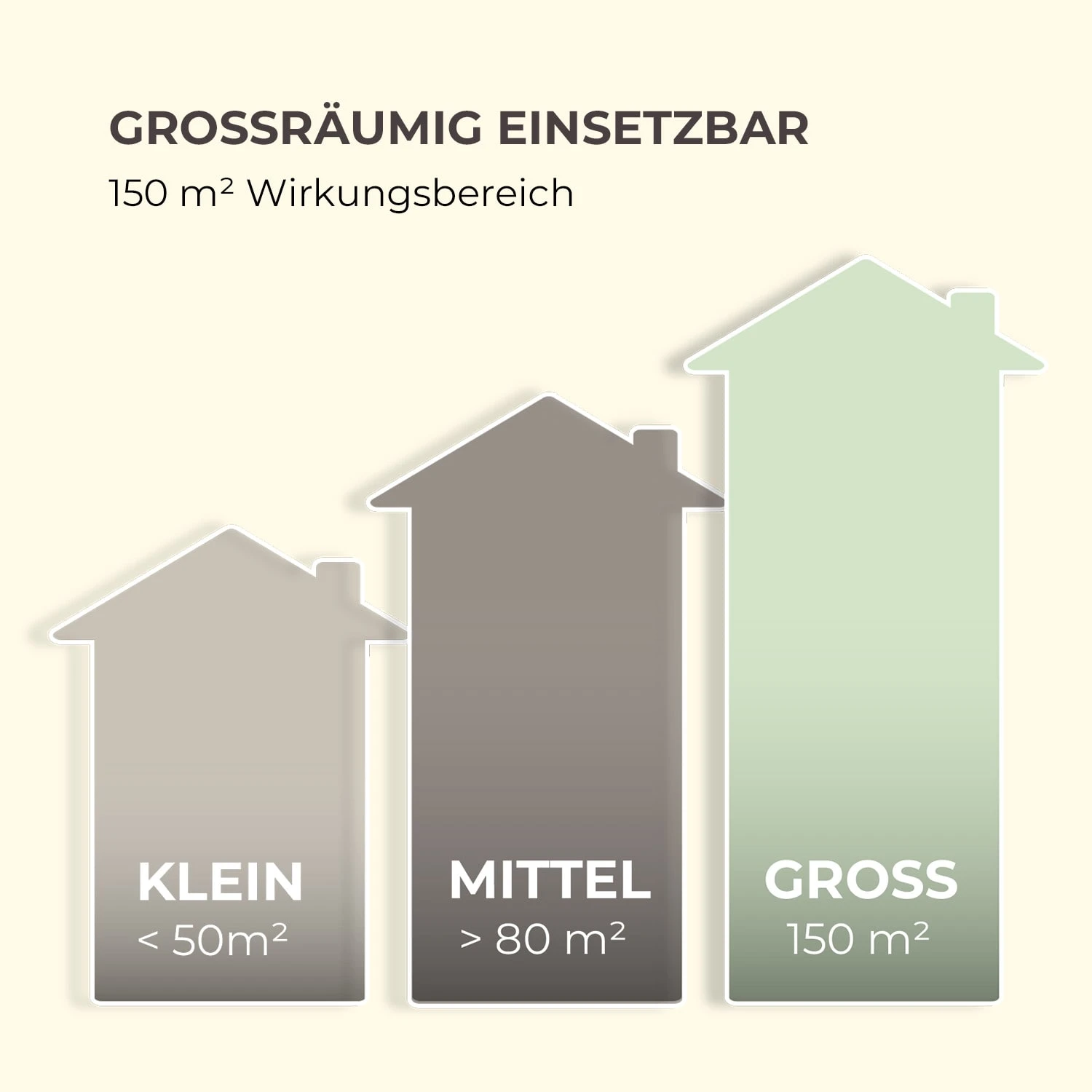 Mosquito Ex 5500 13W 150m² LEDs Auffangschale Kette Schwarz 10 Mosquito Ex 5500 13W 150m² LEDs Auffangschale Kette Schwarz – Bild 8