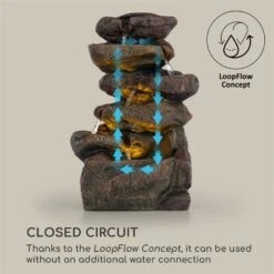 Savona Solarbrunnen 2,8 W Polyresin 5h Akku LEDs Steinoptik 14 Savona Solarbrunnen 2,8 W Polyresin 5h Akku LEDs Steinoptik -Online Gartenbedarf 10034720 yy 0005 logo Blumfeldt Savona Solarbrunnen Steinoptik