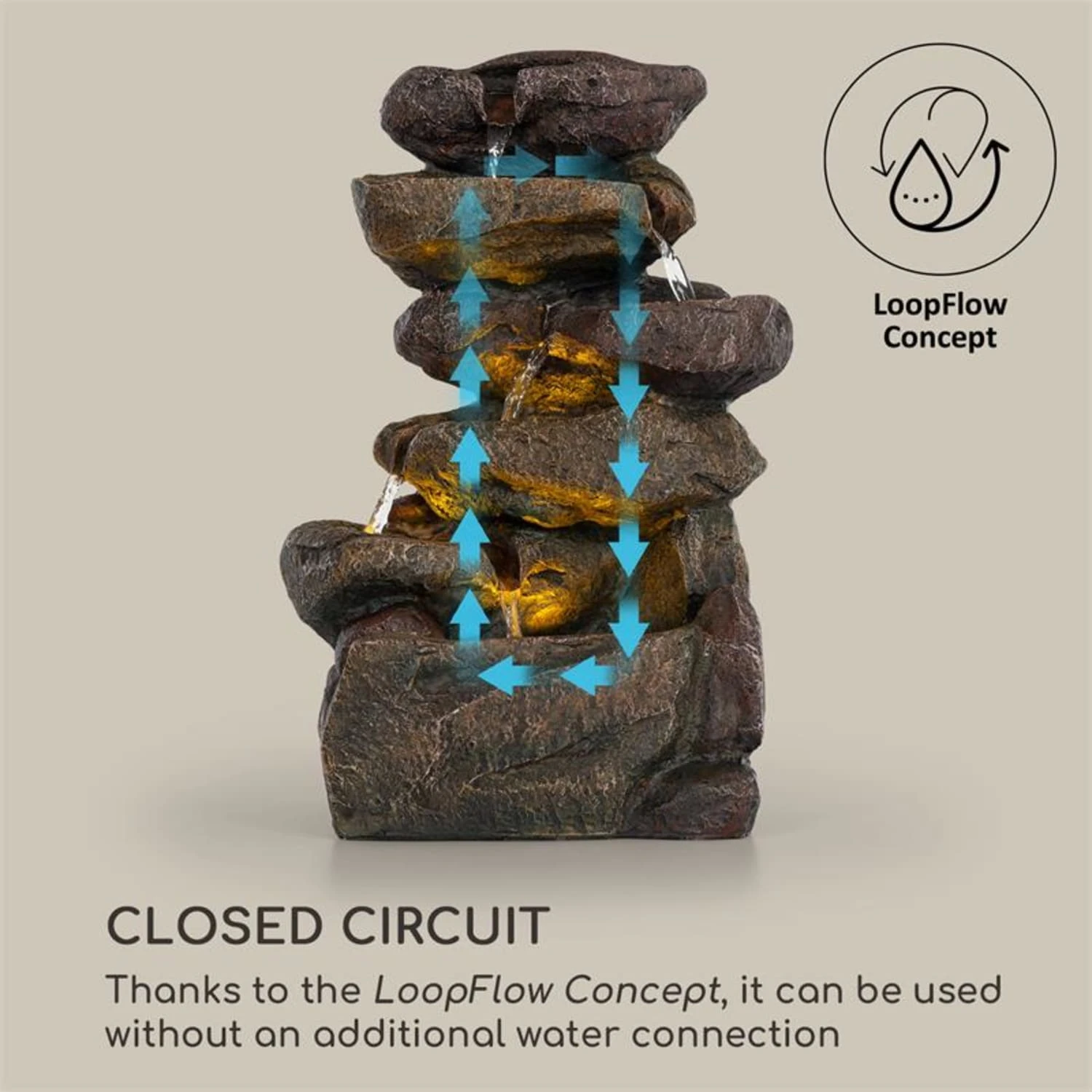 Savona Solarbrunnen 2,8 W Polyresin 5h Akku LEDs Steinoptik 7 Savona Solarbrunnen 2,8 W Polyresin 5h Akku LEDs Steinoptik – Bild 5