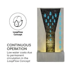 Riverrun Gartenbrunnen Zimmerbrunnen Indoor Outdoor 12W Pumpe LED-Ring -Online Gartenbedarf 10034777 yy 0005 logo Blumfeldt Riverrun Gartenbrunnen Zimmerbrunnen