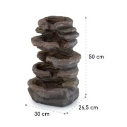 Stonehenge Solarbrunnen LED-Beleuchtung Polyresin Lithium-Ionen-Akku 17 Stonehenge Solarbrunnen LED-Beleuchtung Polyresin Lithium-Ionen-Akku -Online Gartenbedarf 10035727 yy 0008 dimensions