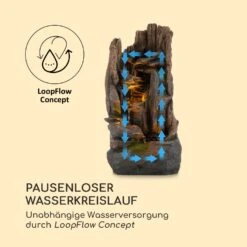 Mystic Tree Solarbrunnen LED-Beleuchtung Polyresin -Online Gartenbedarf 10035728 de 0005 logo