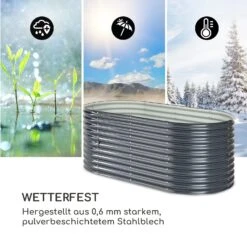 High Grow Hochbeet 200 X 80 X 100 Cm Stahl-Wellblech Einfacher Aufbau -Online Gartenbedarf 10035815 de 0006 logo