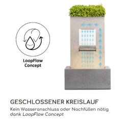 Bloomingstone Brunnen Gartenbrunnen Zierbrunnen 20W Pumpe Zink LED -Online Gartenbedarf 10035916 de 0006 logo