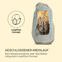 Garden Fountain Athea 53 X 98 X 23 Cm Material: Zinkmetall 15 Garden Fountain Athea 53 X 98 X 23 Cm Material: Zinkmetall -Online Gartenbedarf 10035919 de 0006 logo