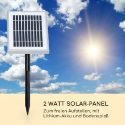 Löwenstein Wandbrunnen 2W Solar-Pumpe Polyresin 4 Weiße LED 5m Kabel 12 Löwenstein Wandbrunnen 2W Solar-Pumpe Polyresin 4 Weiße LED 5m Kabel -Online Gartenbedarf 10036333 de 0003 logo