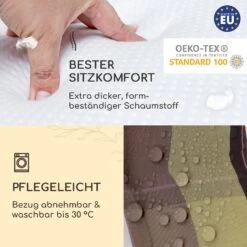 Sylt Polsterauflage Sesselauflage Kopfkissen Polyester 50x120x9cm -Online Gartenbedarf 10037347 de 0004 logo