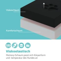 Balu Hundebett Waschbar Orthopädisch Rutschfest Memory-Schaum Größe M -Online Gartenbedarf 10037550 de 0003 logo