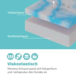 Odin Hundesofa Hundematte | Waschbar | Orthopädisch | Rutschfest | Atmungsaktiv | Memory-Schaum | Größe L (120 × 12 × 80 Cm) -Online Gartenbedarf 10037603 de 0003 logo