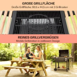 Aberdeen Single Holzkohlegrill -Online Gartenbedarf 10040292 de 0004 usp